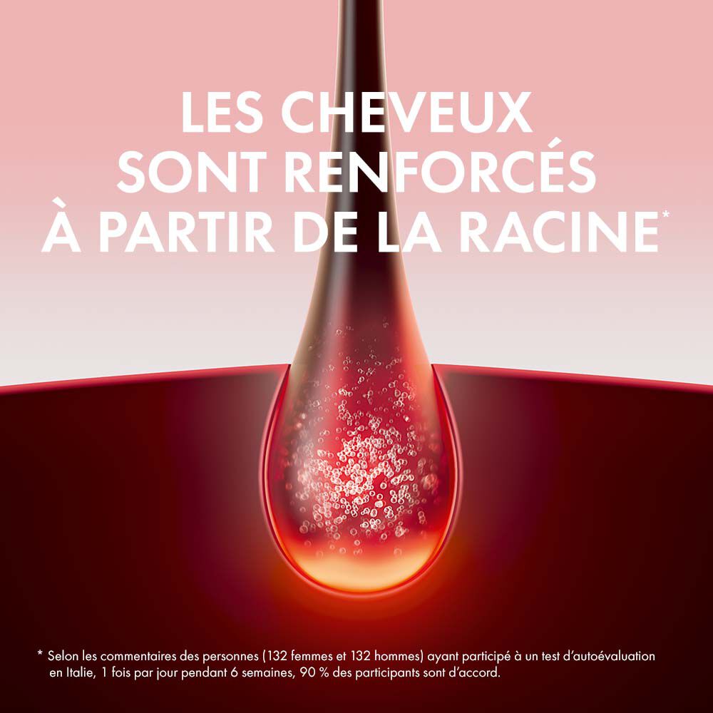 bienfaits du traitement fortifiant Dercos