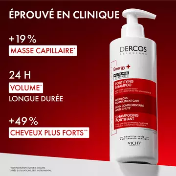 DERCOS SHAMPOOING FORTIFIANT ENERGY+
