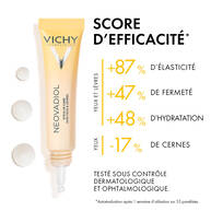 Neovadiol Soin Multi-Correcteur Yeux & Levres