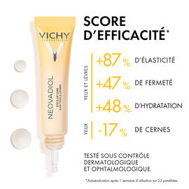 Neovadiol Soin Multi-Correcteur Yeux & Levres
