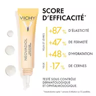 Neovadiol Soin Multi-Correcteur Yeux & Levres