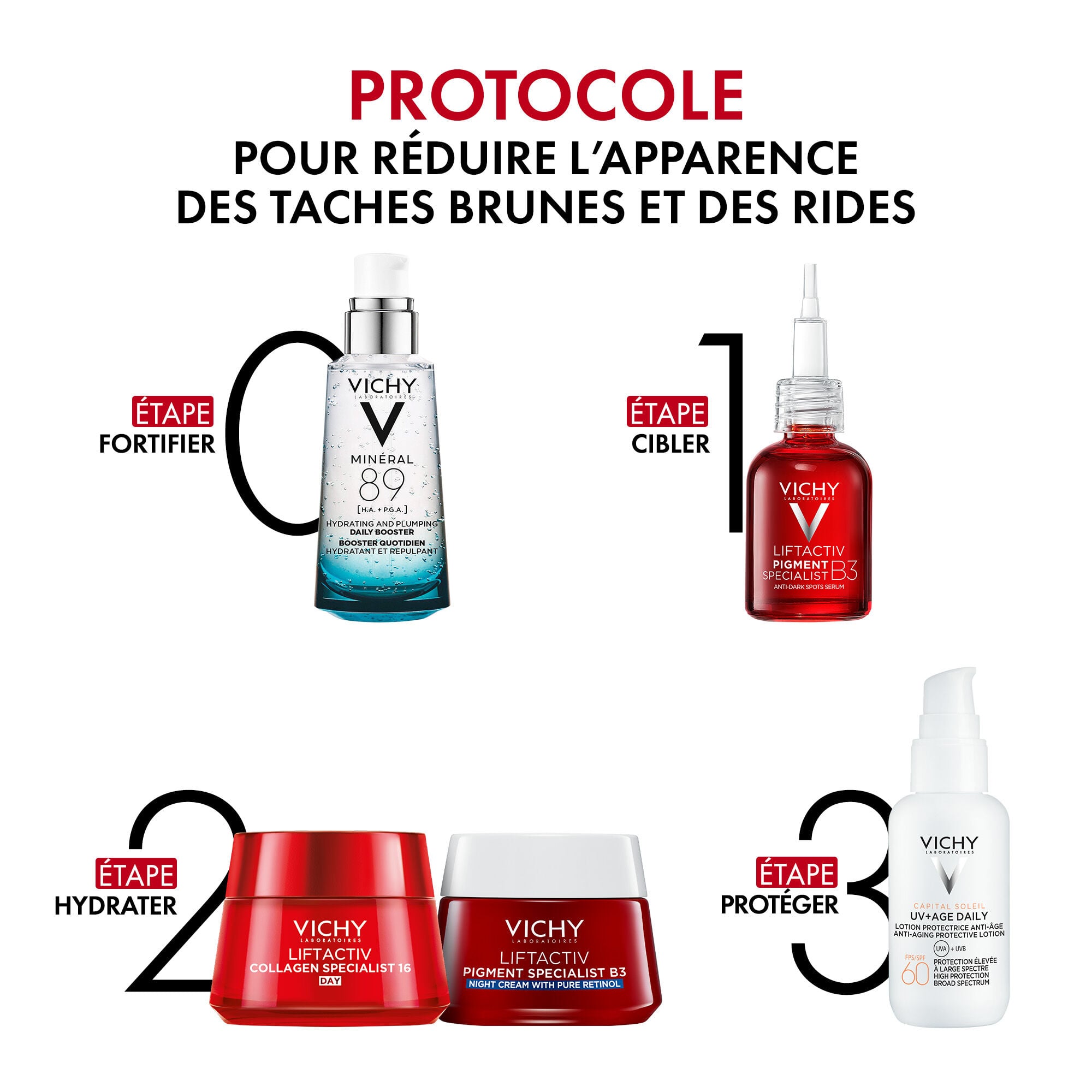 Liftactiv Pigment Specialist B3 Serum