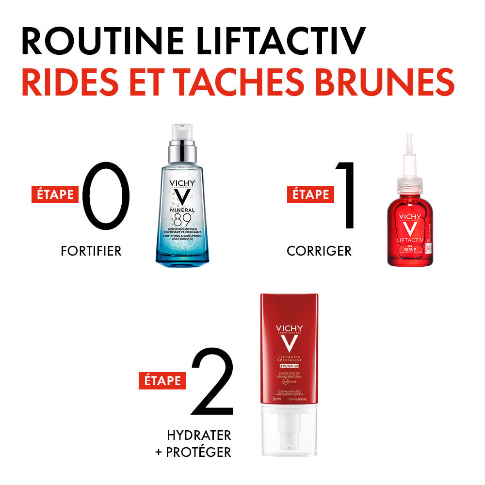routine rides et taches brunes de vichy