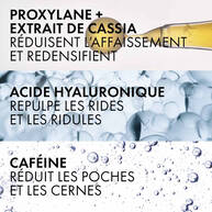 Neovadiol Soin Multi-Correcteur Yeux & Levres