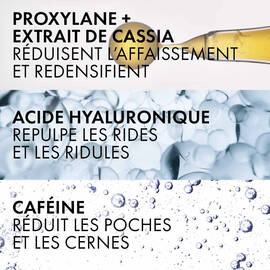 Neovadiol Soin Multi-Correcteur Yeux & Levres