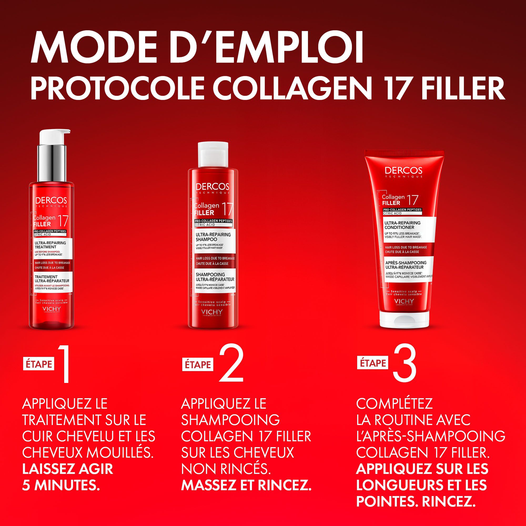 Dercos Shampooing Collagen 17 Filler