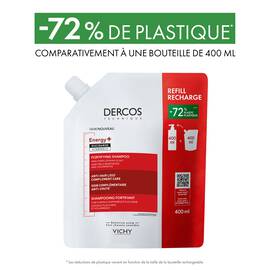ECO-RECHARGE DERCOS SHAMPOOING FORTIFIANT ENERGY+