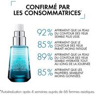 Mineral 89 Yeux