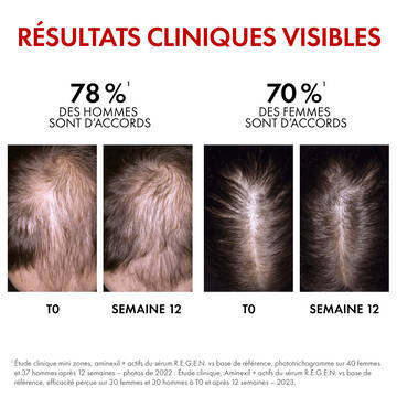 Dercos serum capillaire Regen Booster