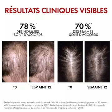 Dercos serum capillaire Regen Booster