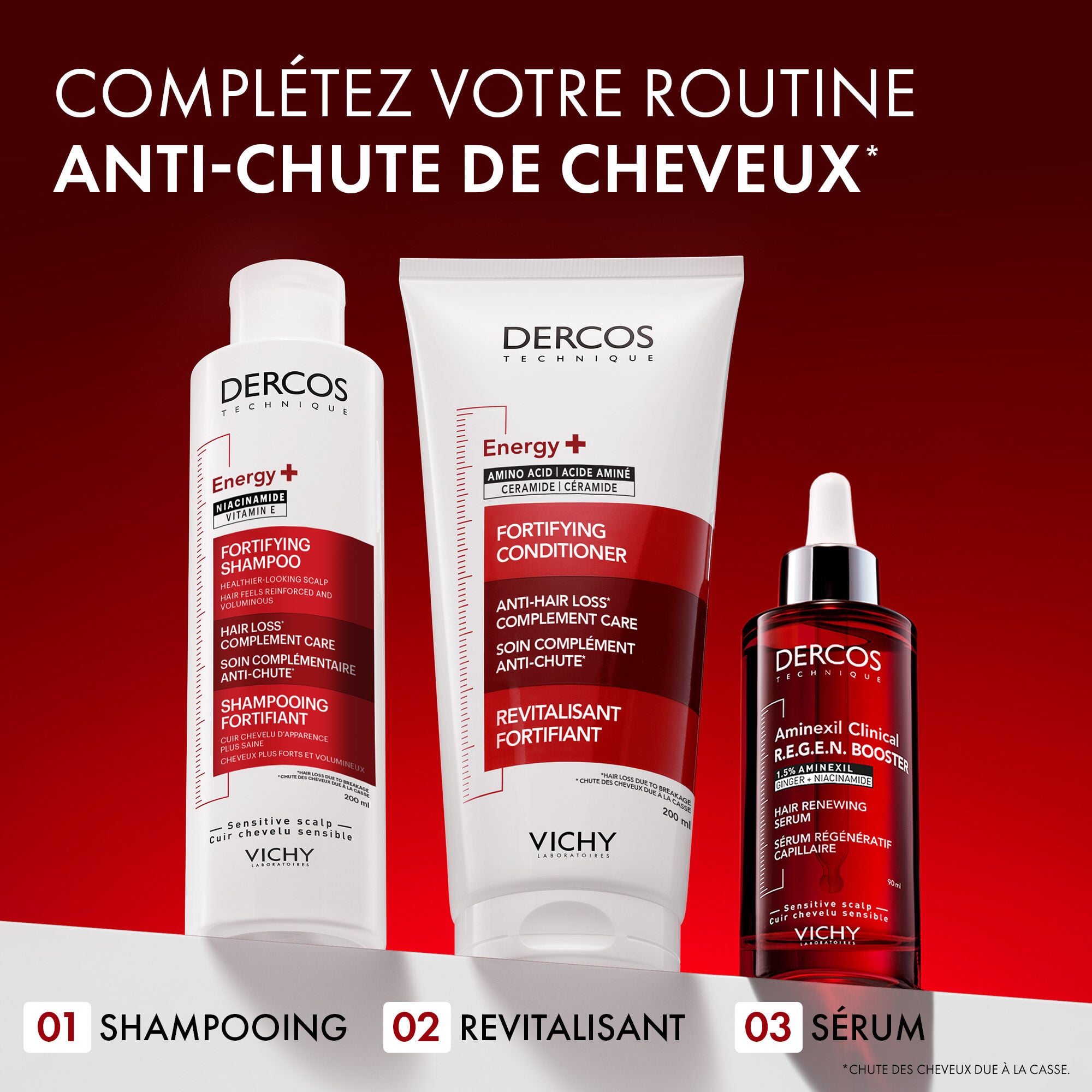 DERCOS SHAMPOOING FORTIFIANT ENERGY+