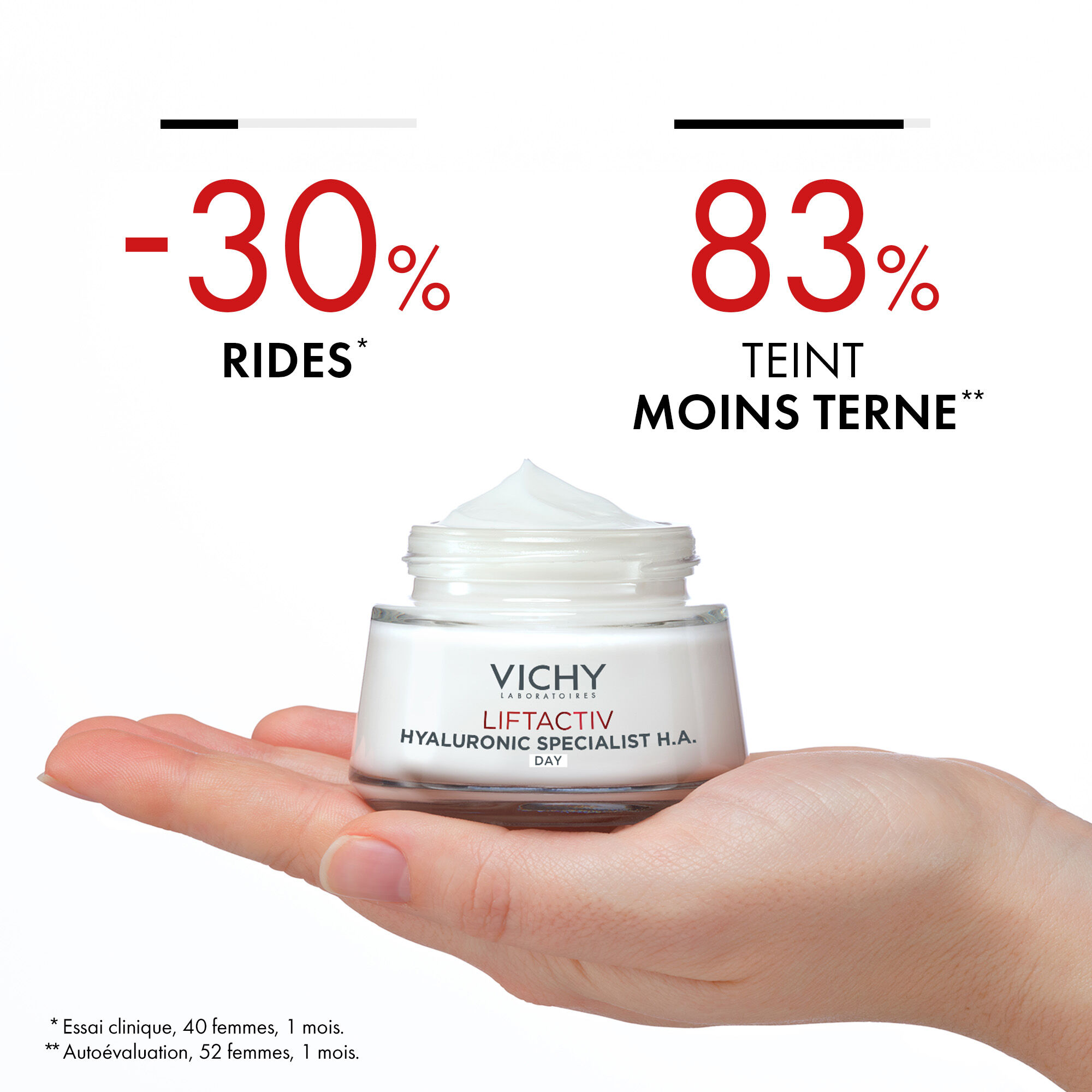 Liftactiv Hyaluronic Specialist H.A. Anti-rides Creme hydratante de jour pour peaux seches