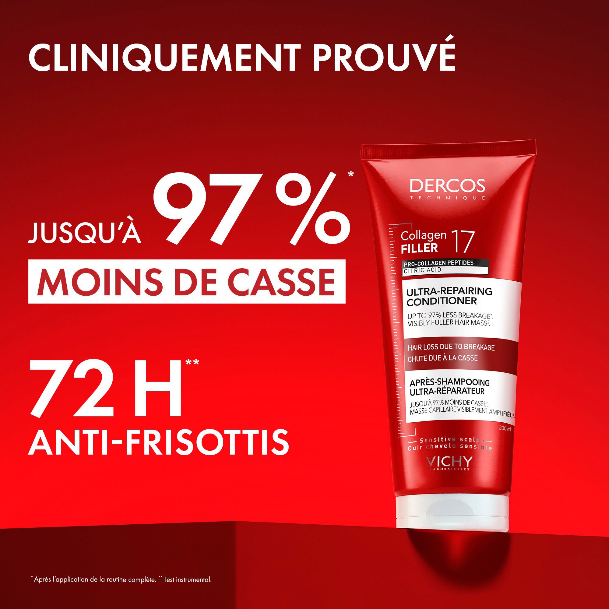 Dercos Revitalisant Collagen 17 Filler