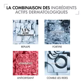Liftactiv H.A. Wrinkle Filler a l’acide hyaluronique