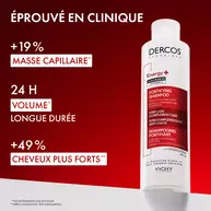 DERCOS SHAMPOOING FORTIFIANT ENERGY+