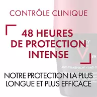 Deodorant Controle Clinique HOMME