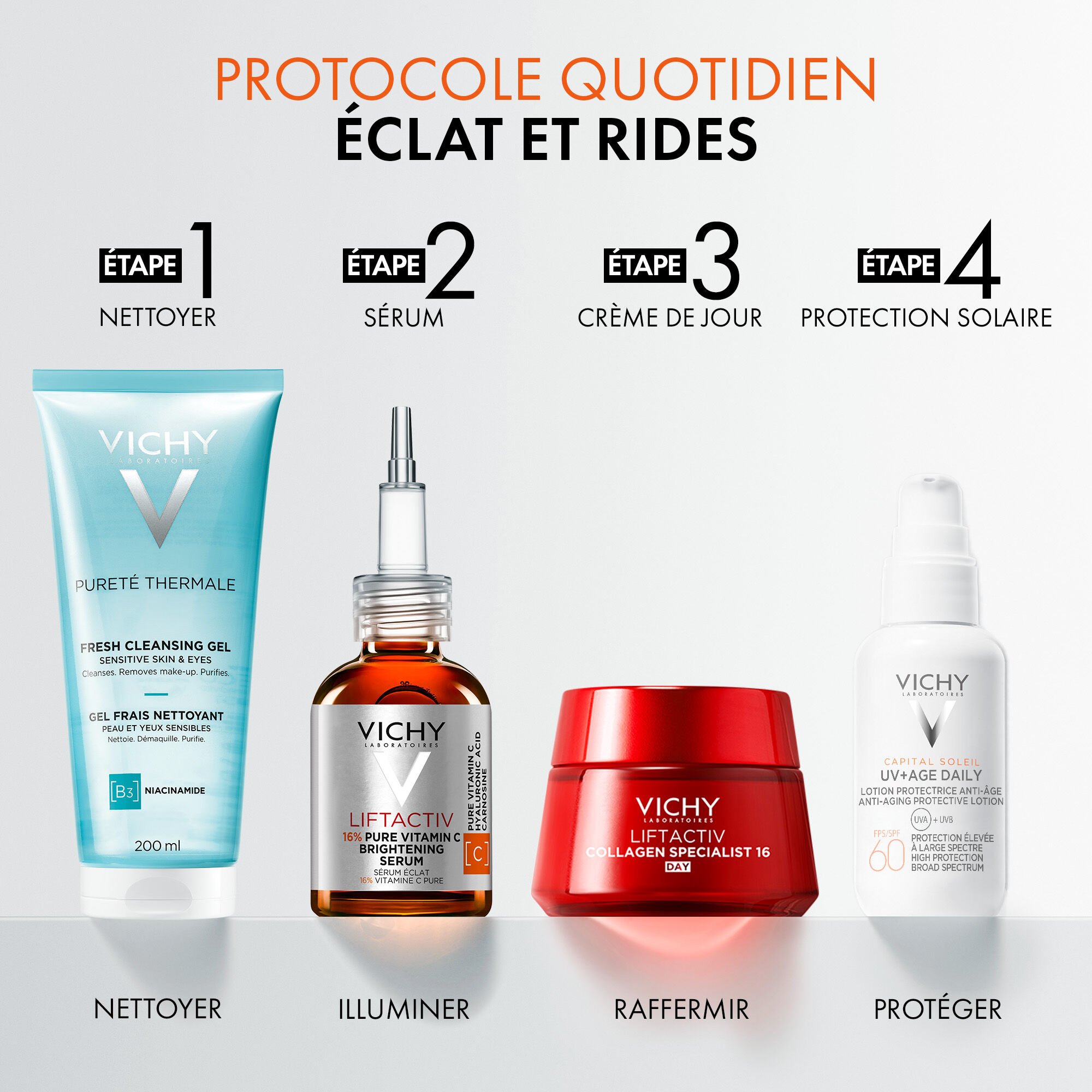 Serum Liftactiv vitamine C 16 %