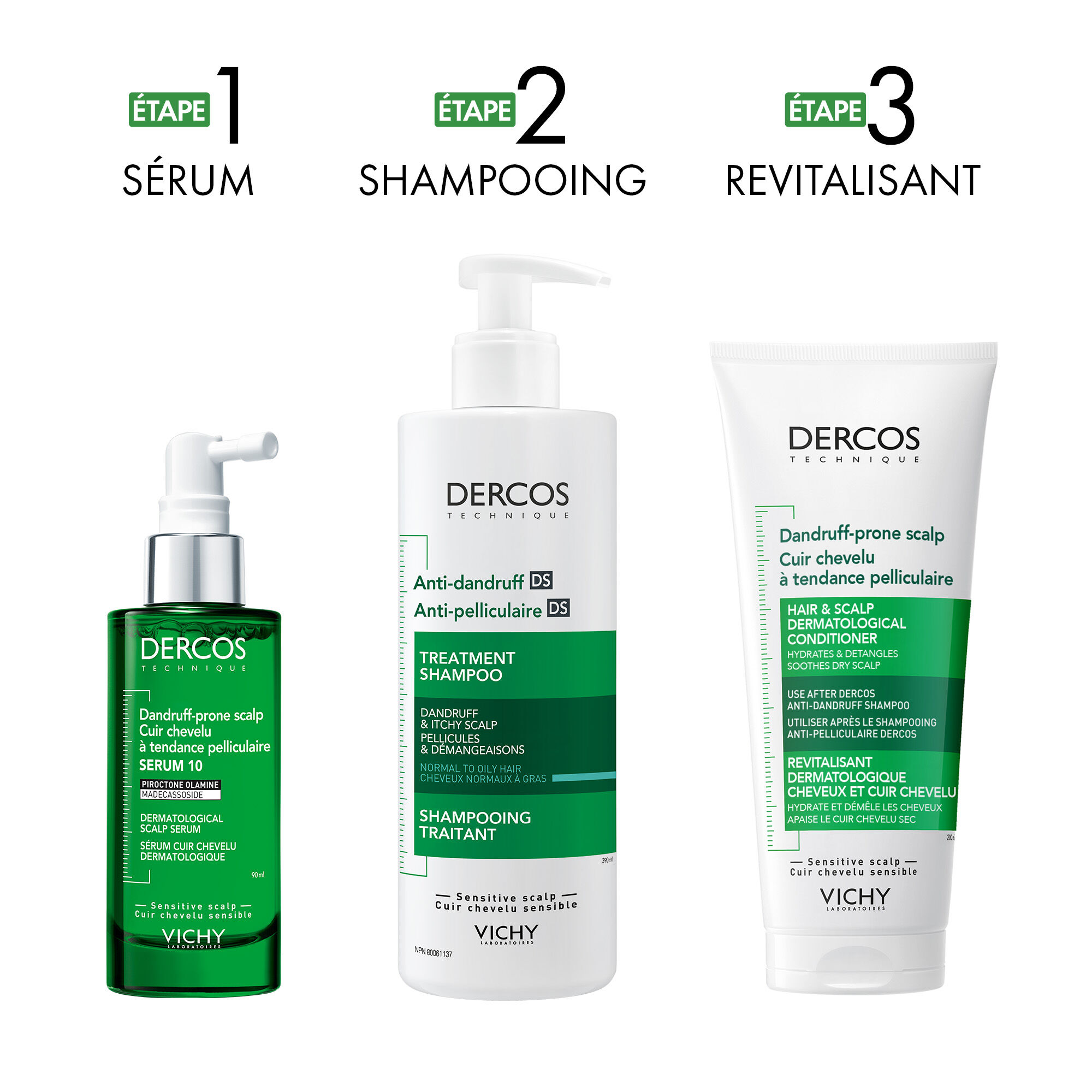 DERCOS ROUTINE ANTIPELLICULAIRE
