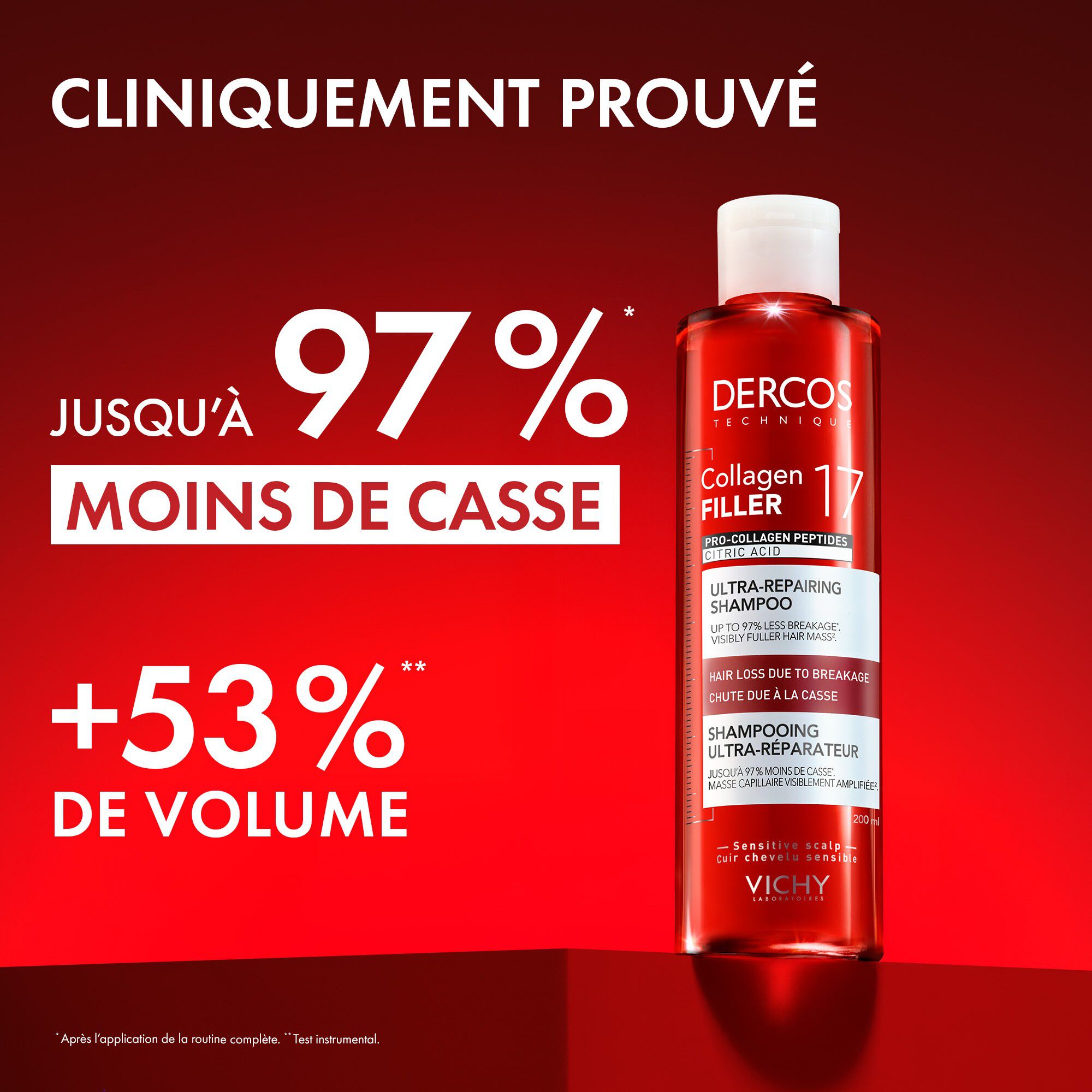 Dercos Shampooing Collagen 17 Filler