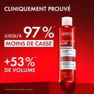 Dercos Shampooing Collagen 17 Filler