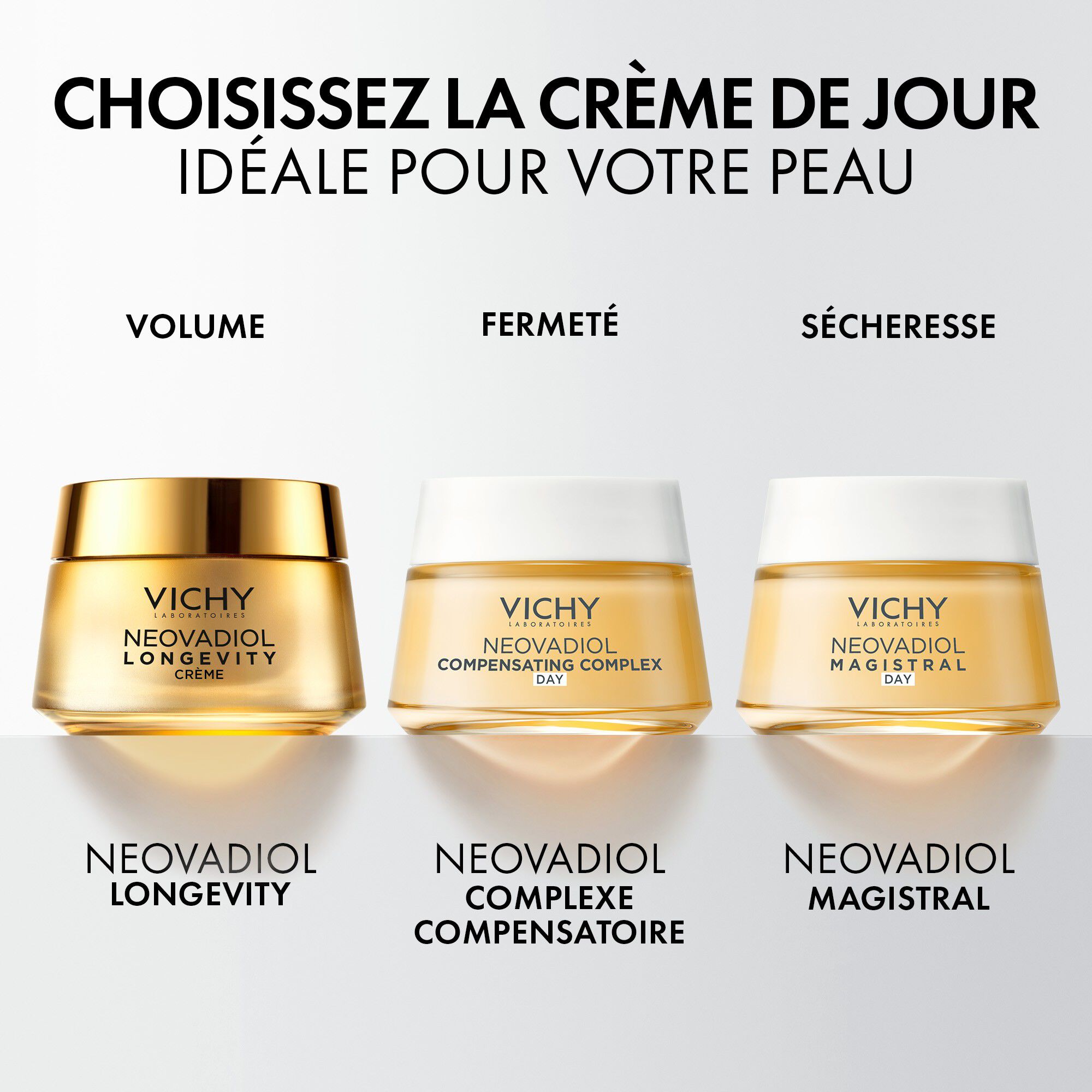 Neovadiol Longevity Creme Revolumisante