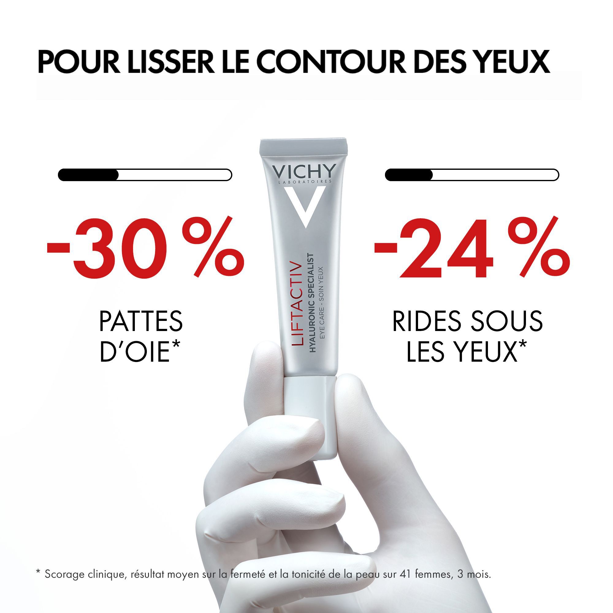 LIFTACTIV Hyaluronic Specialist H.A. SOIN CONTOUR DES YEUX ANTI-RIDES