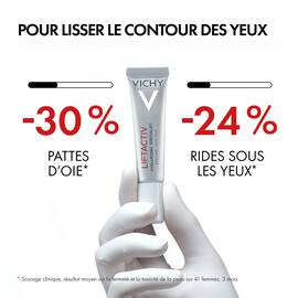 LIFTACTIV Hyaluronic Specialist H.A. SOIN CONTOUR DES YEUX ANTI-RIDES