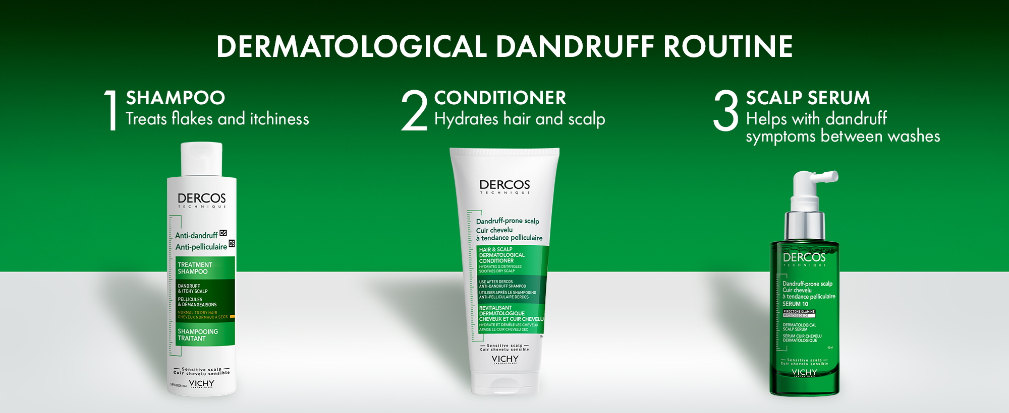 DERMATOLOGICAL DANDRUFF ROUTINE