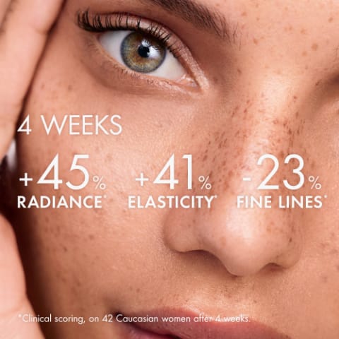REGENERATE VISIBLE SIGNS OF SKIN’S HEALTH