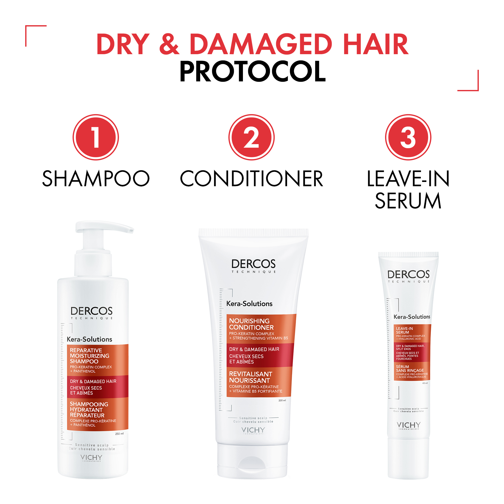 DERCOS KERASOLUTIONS NOURISHING CONDITIONER VICHY CANADA