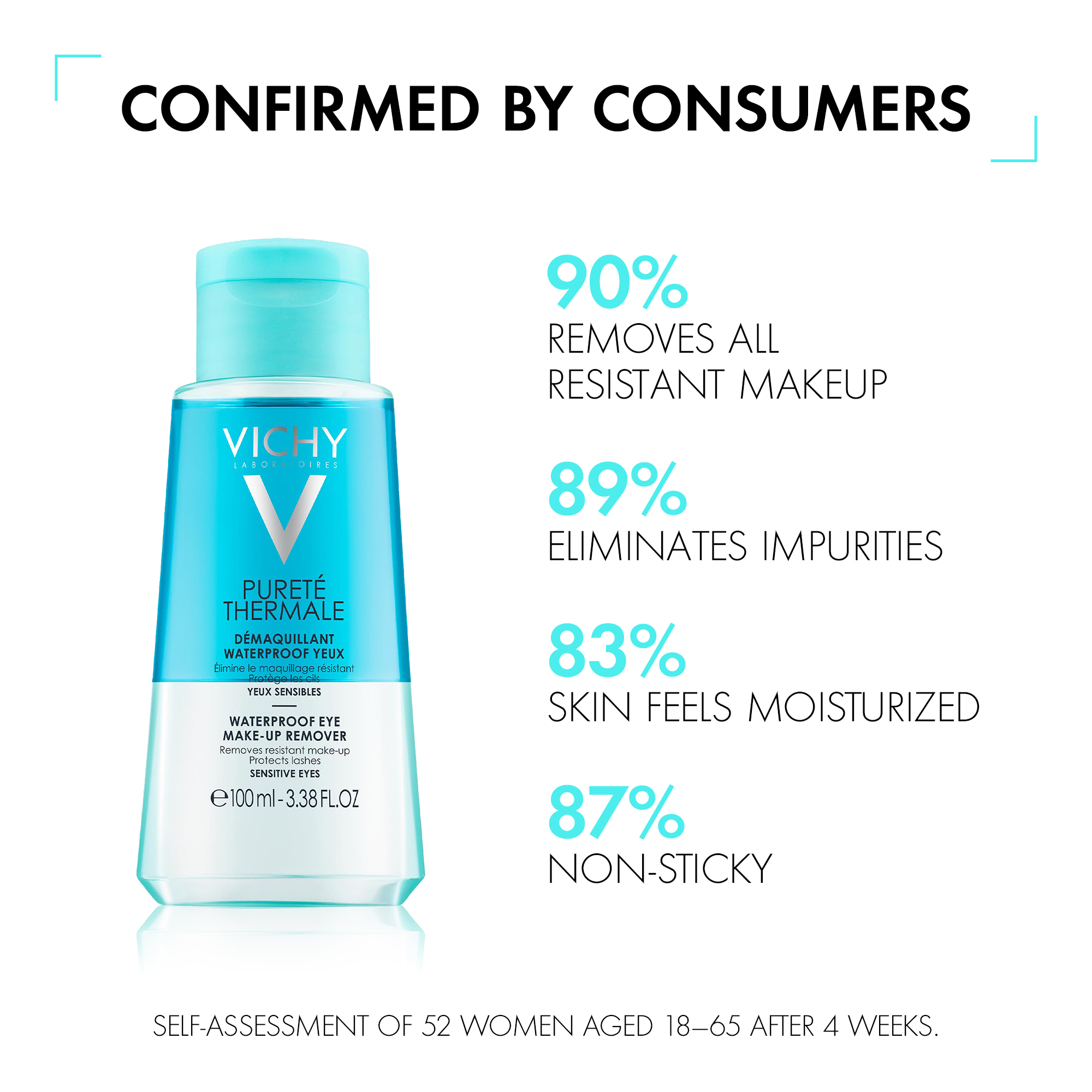 BEST BIPHASIC WATERPROOF EYE MAKEUP REMOVER FOR SENSITIVE EYES VICHY