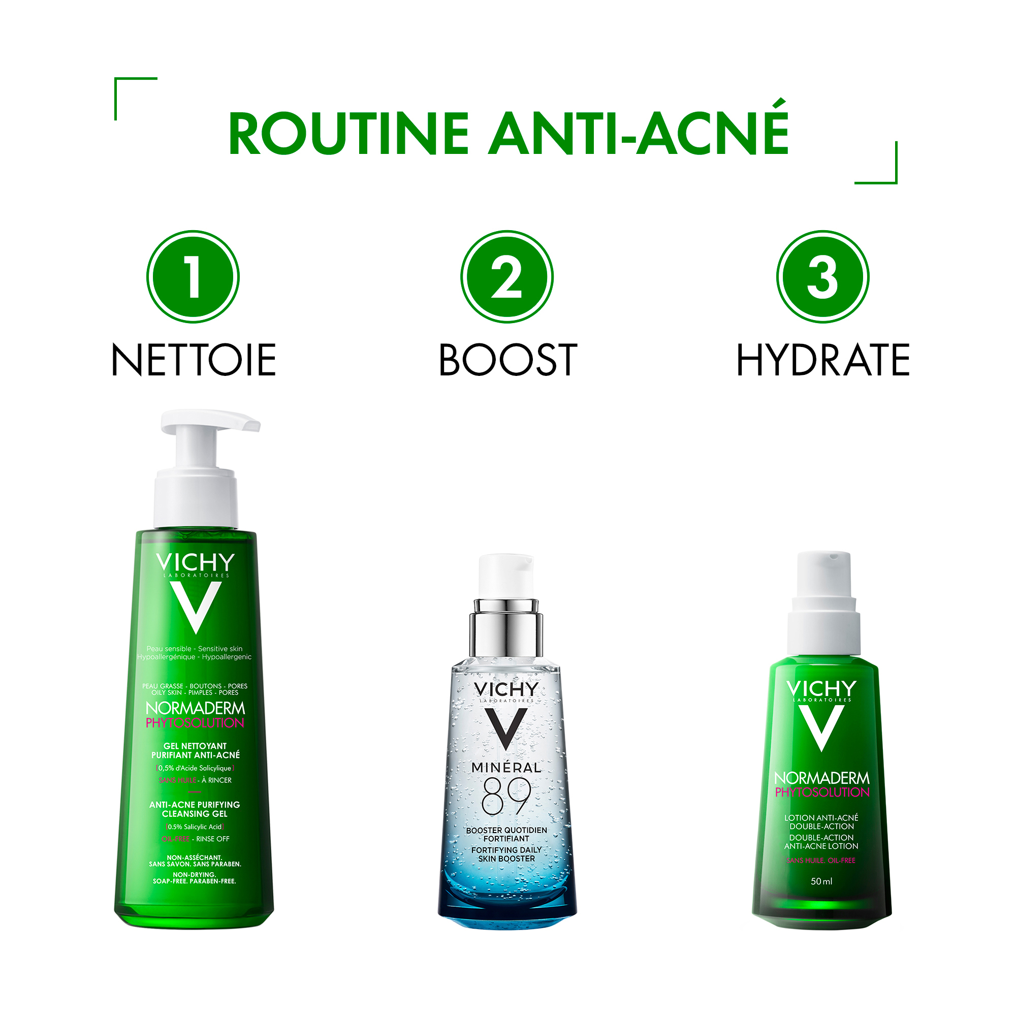 Nettoyant Gel AntiAcné Normaderm Phytosolution Vichy